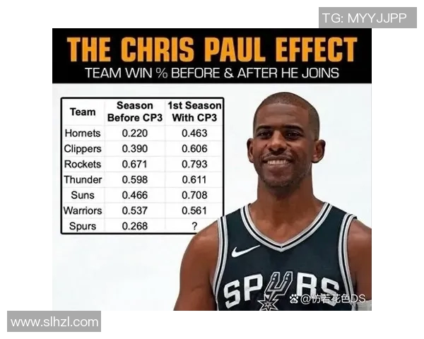 公牛队与马刺的激烈对决谁能在NBA赛场上笑到最后 公牛队与马刺的激烈对决谁能在NBA赛场上笑到最后