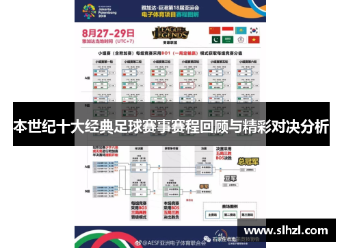本世纪十大经典足球赛事赛程回顾与精彩对决分析